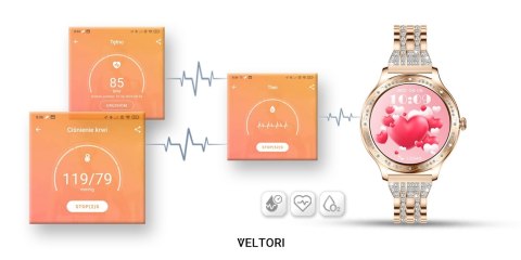 Smartwatch Damski VELTORI VT350-1 Bransoleta Różowe Złoto